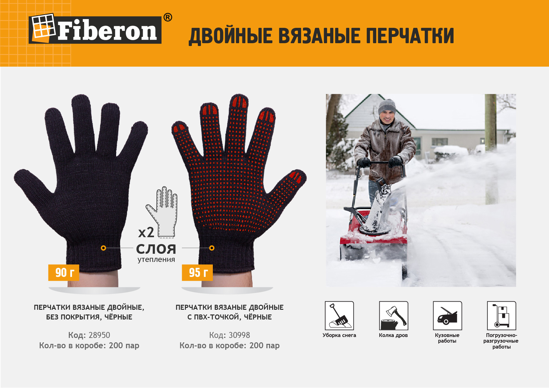 Листовка "Перчатки двойные вязаные"