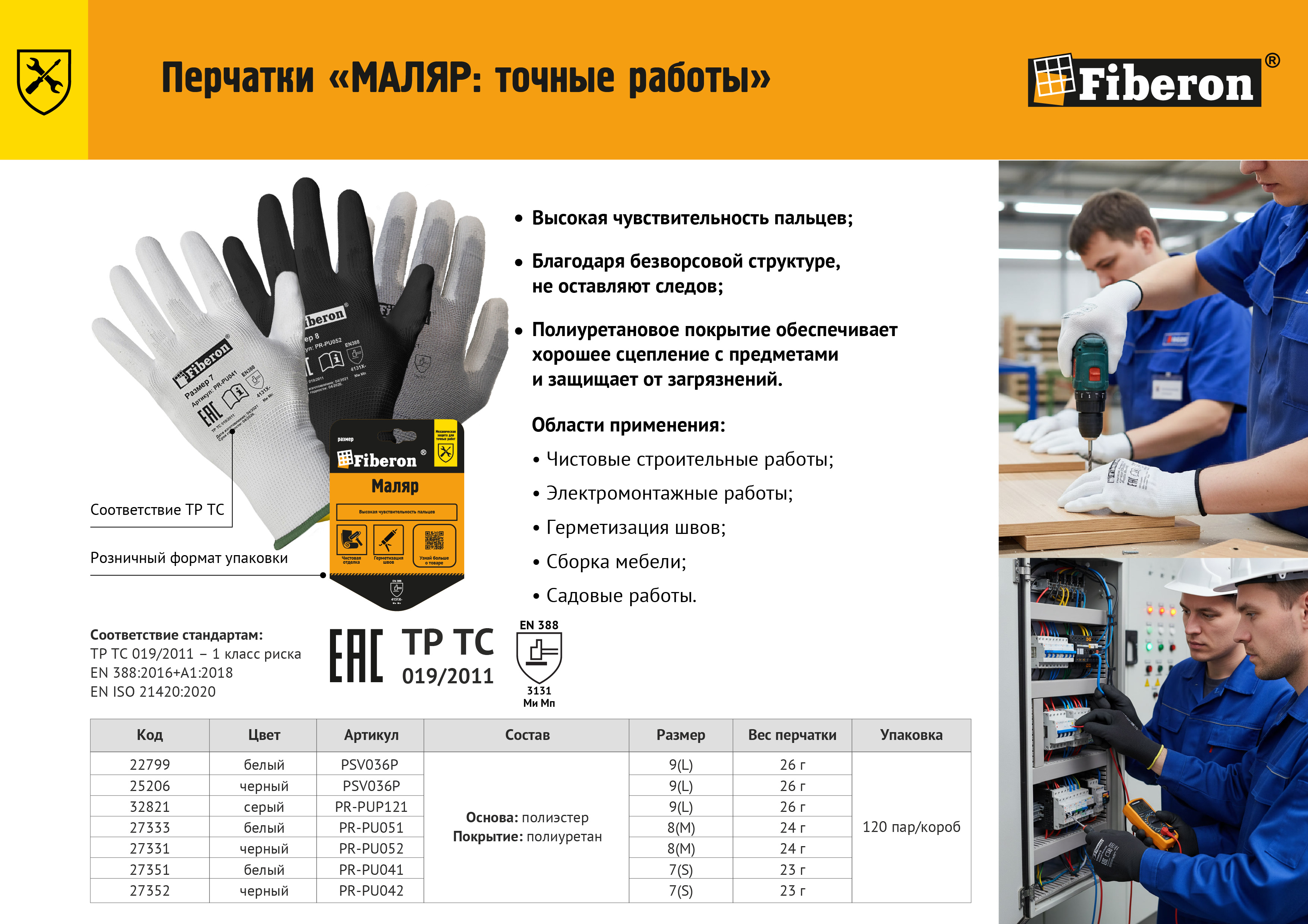 Листовка "Перчатки МАЛЯР"